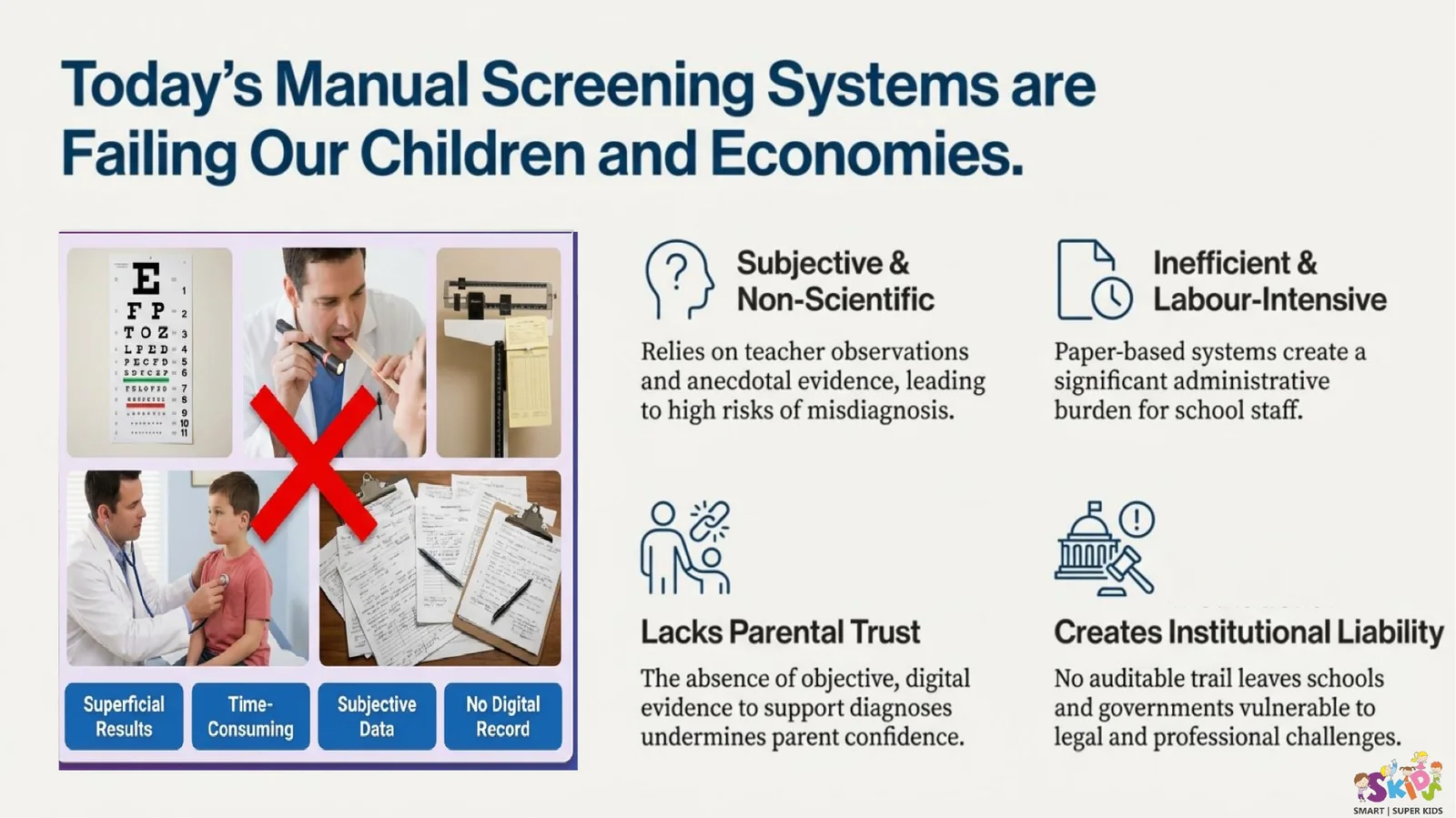 Manual school screening systems shown as subjective, paper-based, and incomplete