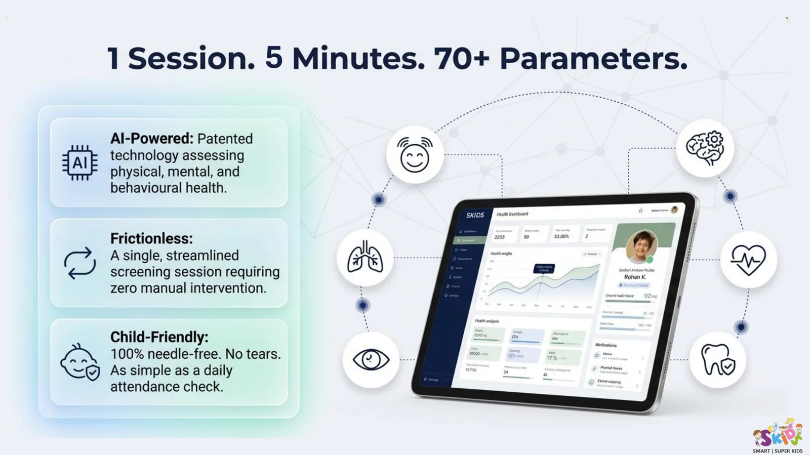 SKIDS school screening showing one session, five minutes, and more than seventy parameters